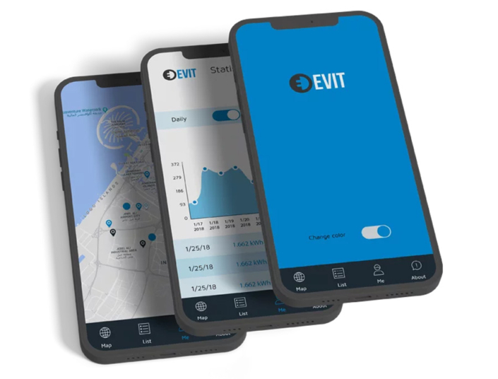 EVIT APP Entwicklung Neubrandenburg